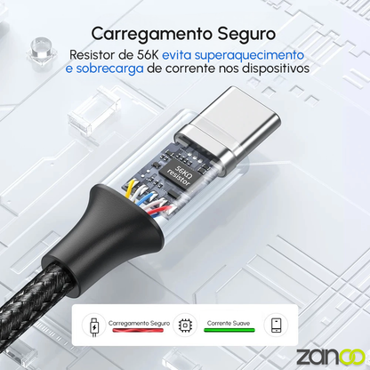 Cabo UGREEN Tipo C