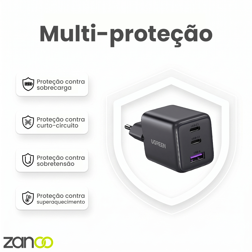 Carregador Turbo Ugreen 30W GaN 3 Portas